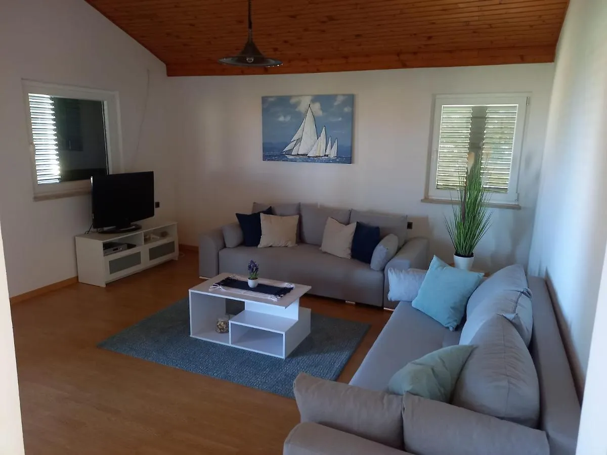 Contatti di Apartman Privlaka